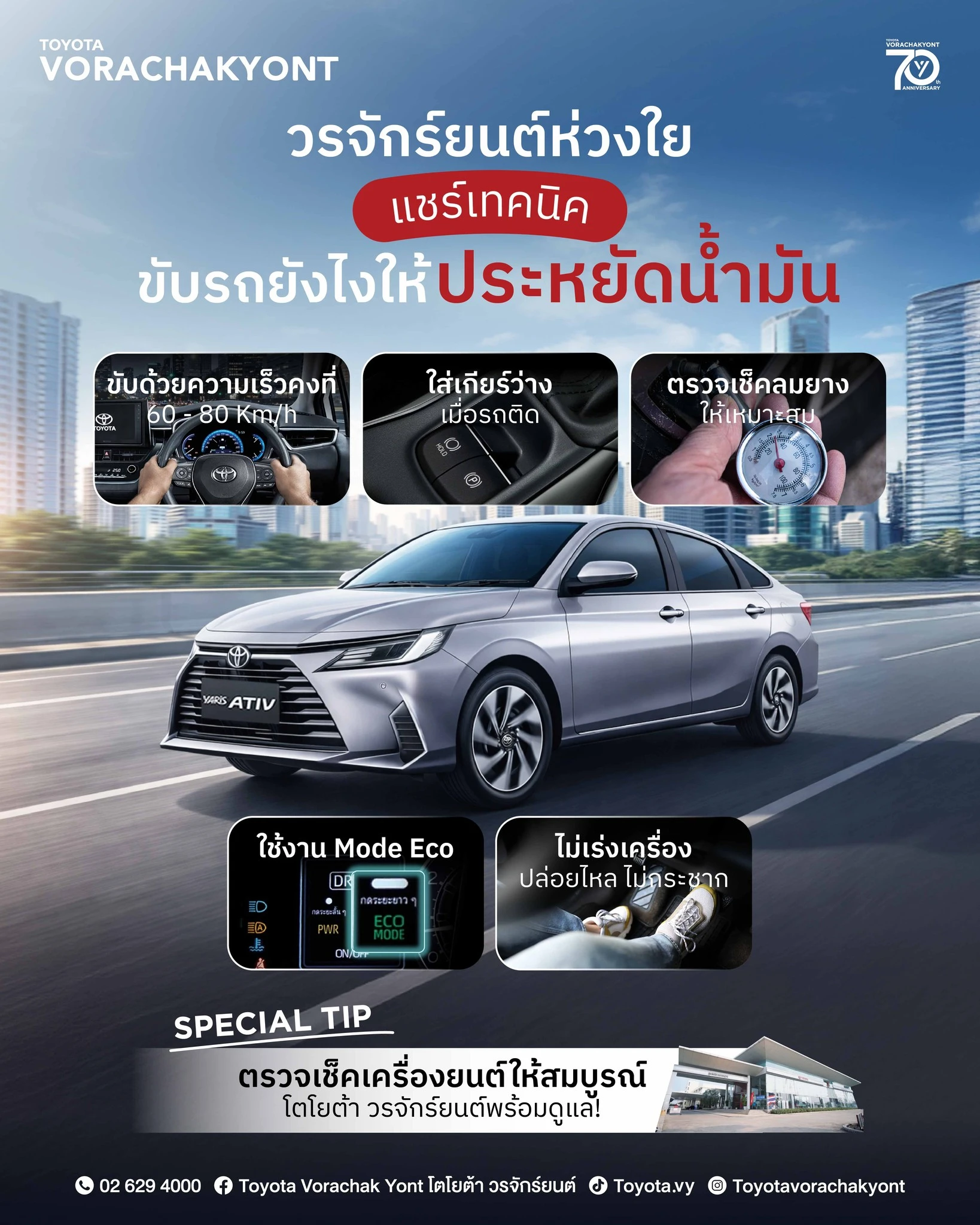 ⛽️ 5 Ways‼️ to Maximize Your Fuel Efficiency