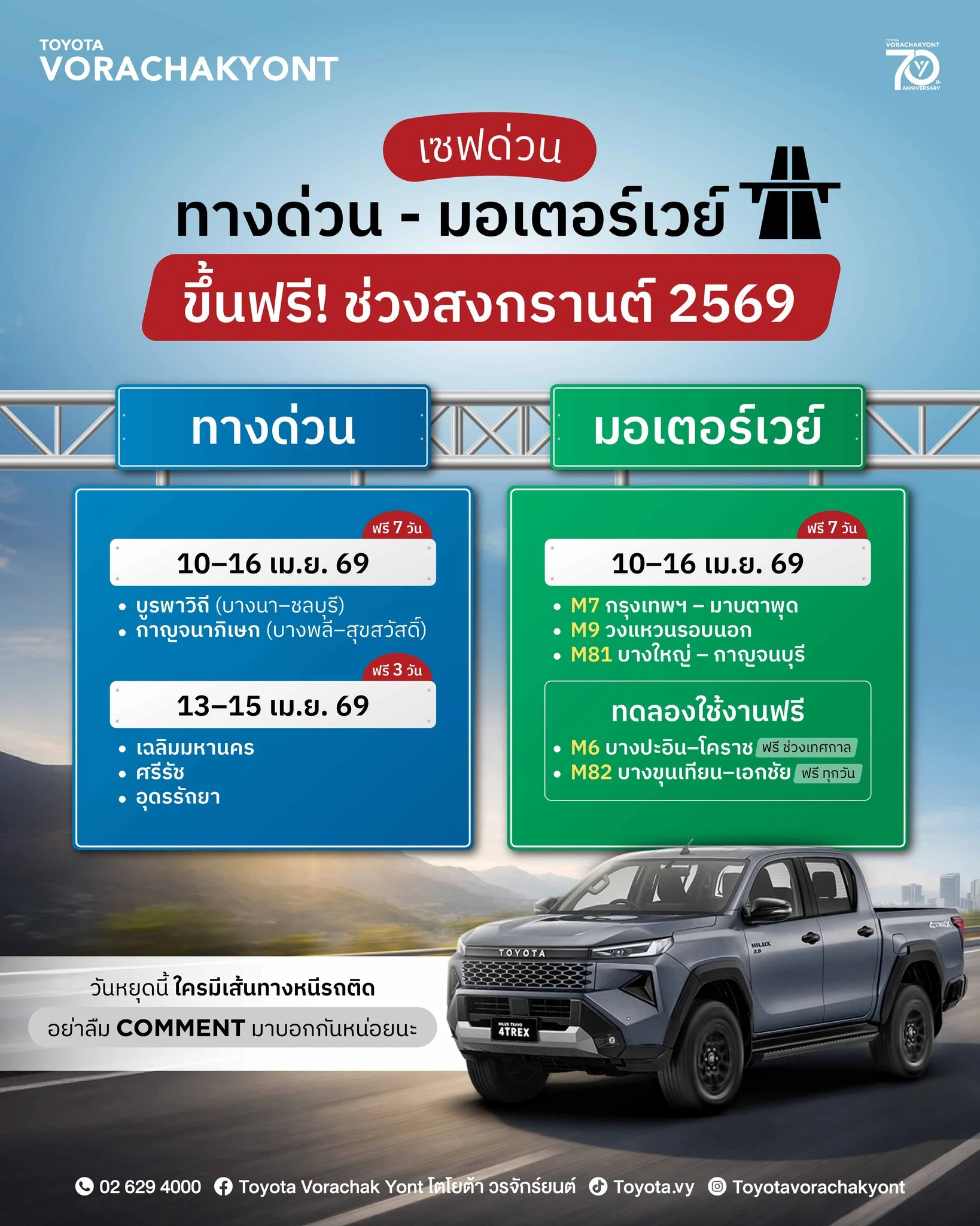 🚗 เซฟเก็บไว้เลย! รวมเส้นทาง "ทางด่วนฟรี" สงกรานต์ 2026 นี้เดินทางฉลุย