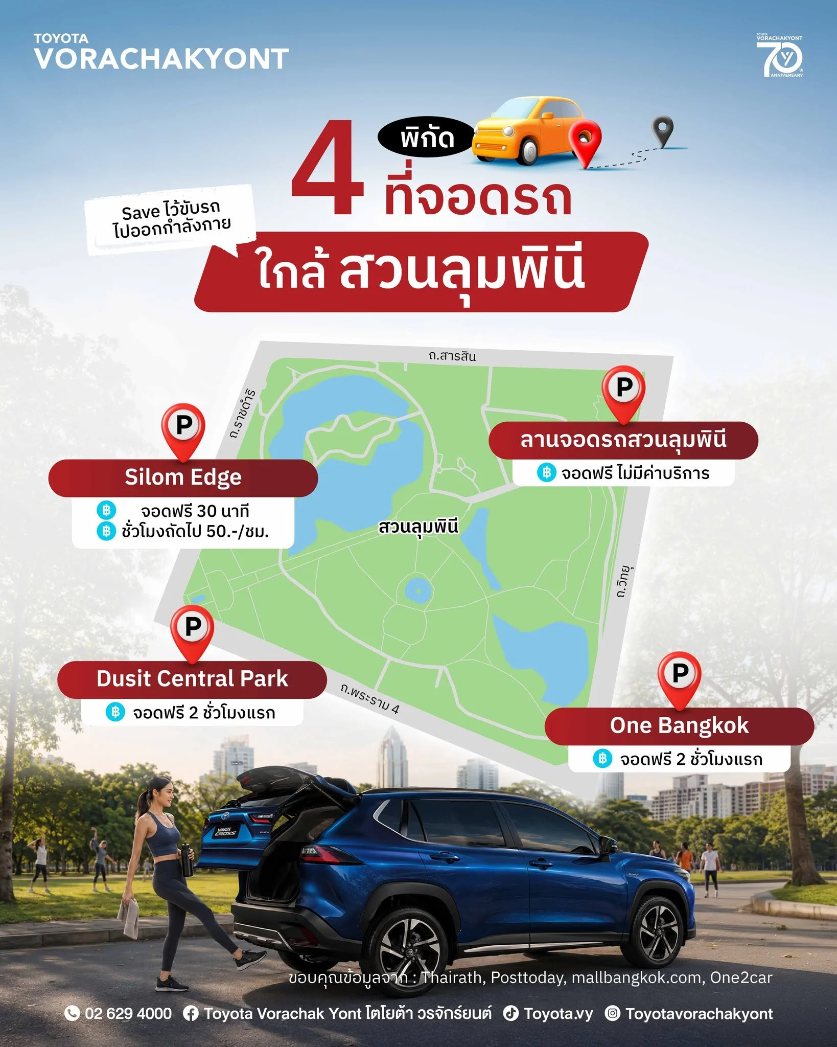Perfect for Fitness Lovers: Drop Your Car for Service at Toyota Vorachakyont While You Work Out!