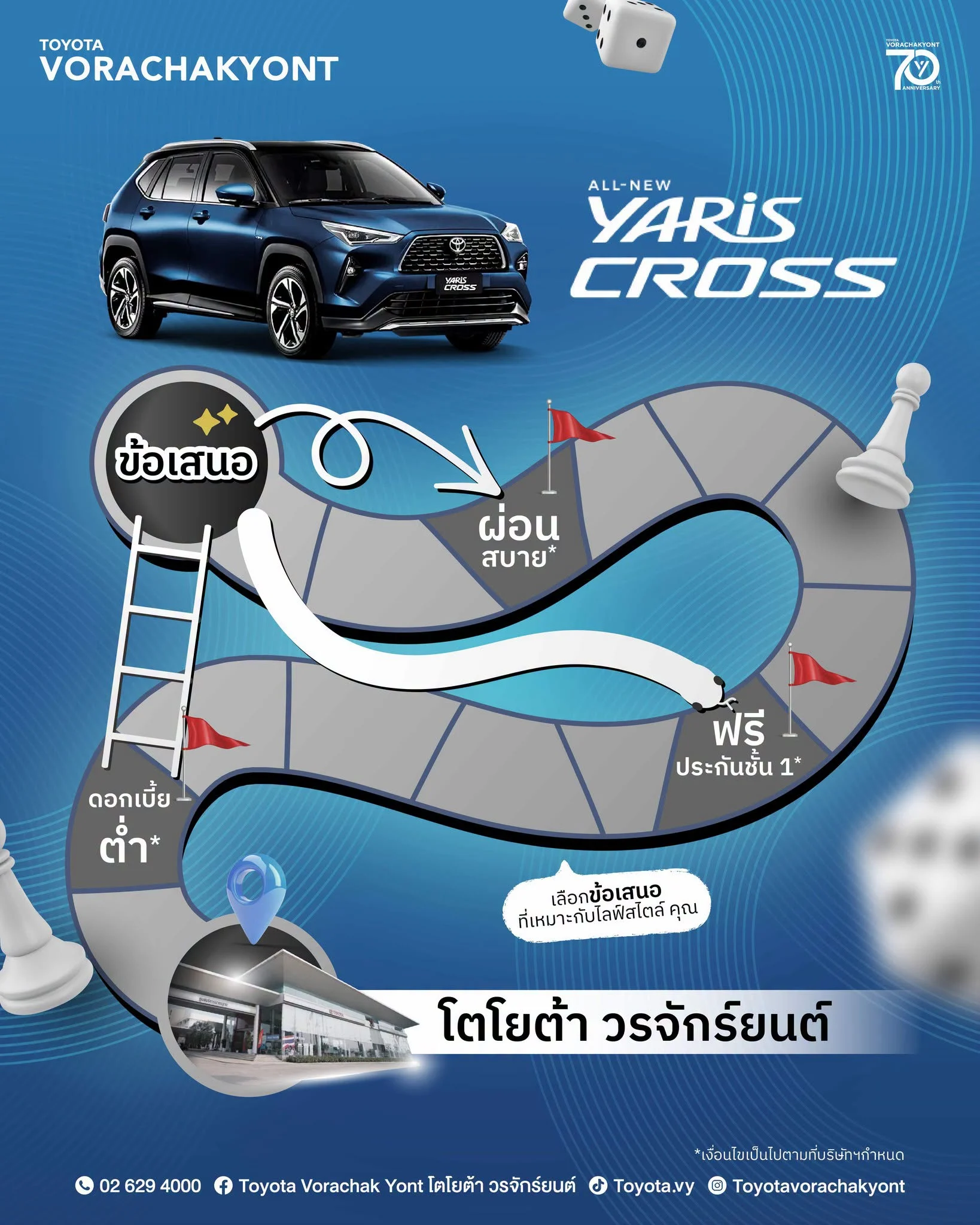 🗺️ ทุกคนเลือกไปกับ Yaris Cross ในเส้นทางไหนกันบ้าง?