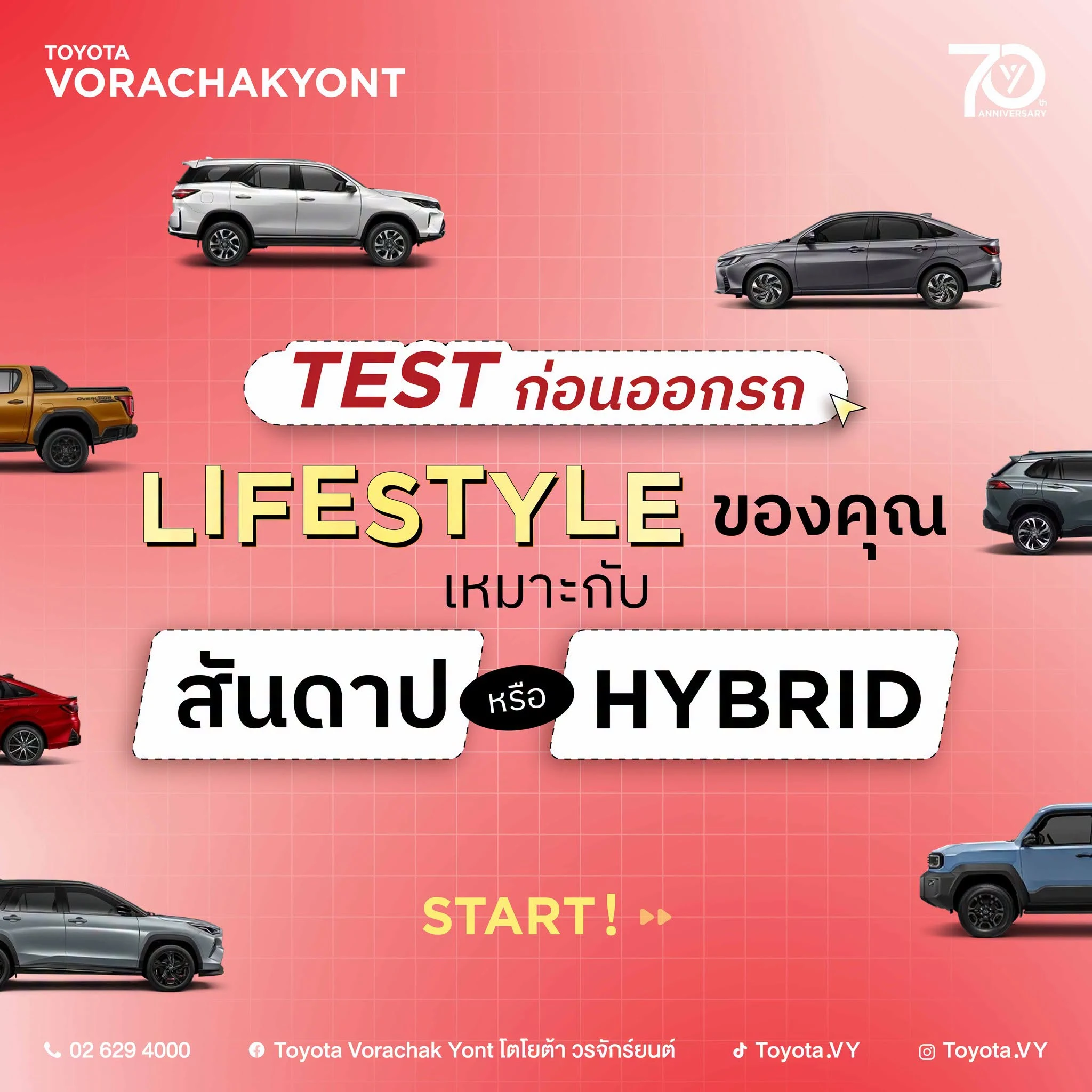 🧐 จะออกรถคันใหม่ทั้งที ต้องให้เหมาะกับต้องเองที่สุด❣️