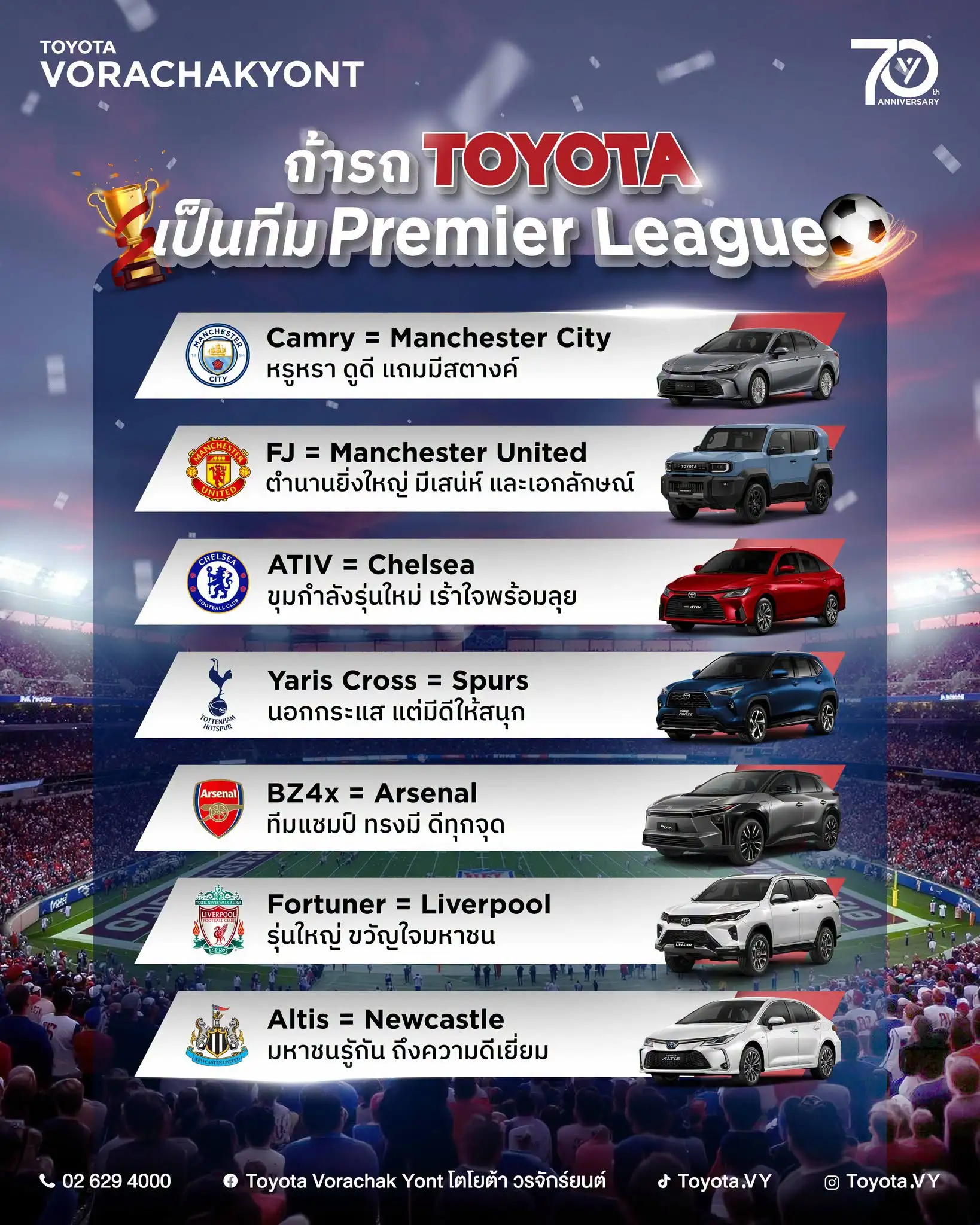 ⚽️ พรีเมียร์ลีกเริ่มต้นฤดูกาลแล้ว ‼️ มาดูกันว่ารุ่นที่ใช่ มาพร้อมกับทีมที่ชอบรึเปล่า✨