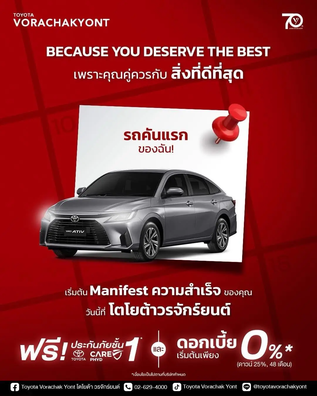 เพราะความสำเร็จไม่ได้มาแค่การรอคอยแต่เริ่มจากการที่คุณเชื่อว่า 